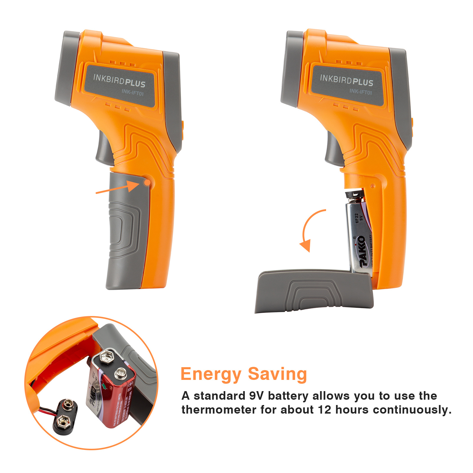 Inkbird Laser Infrared Thermom – Industrial Laser Thermometer recenzja i cena