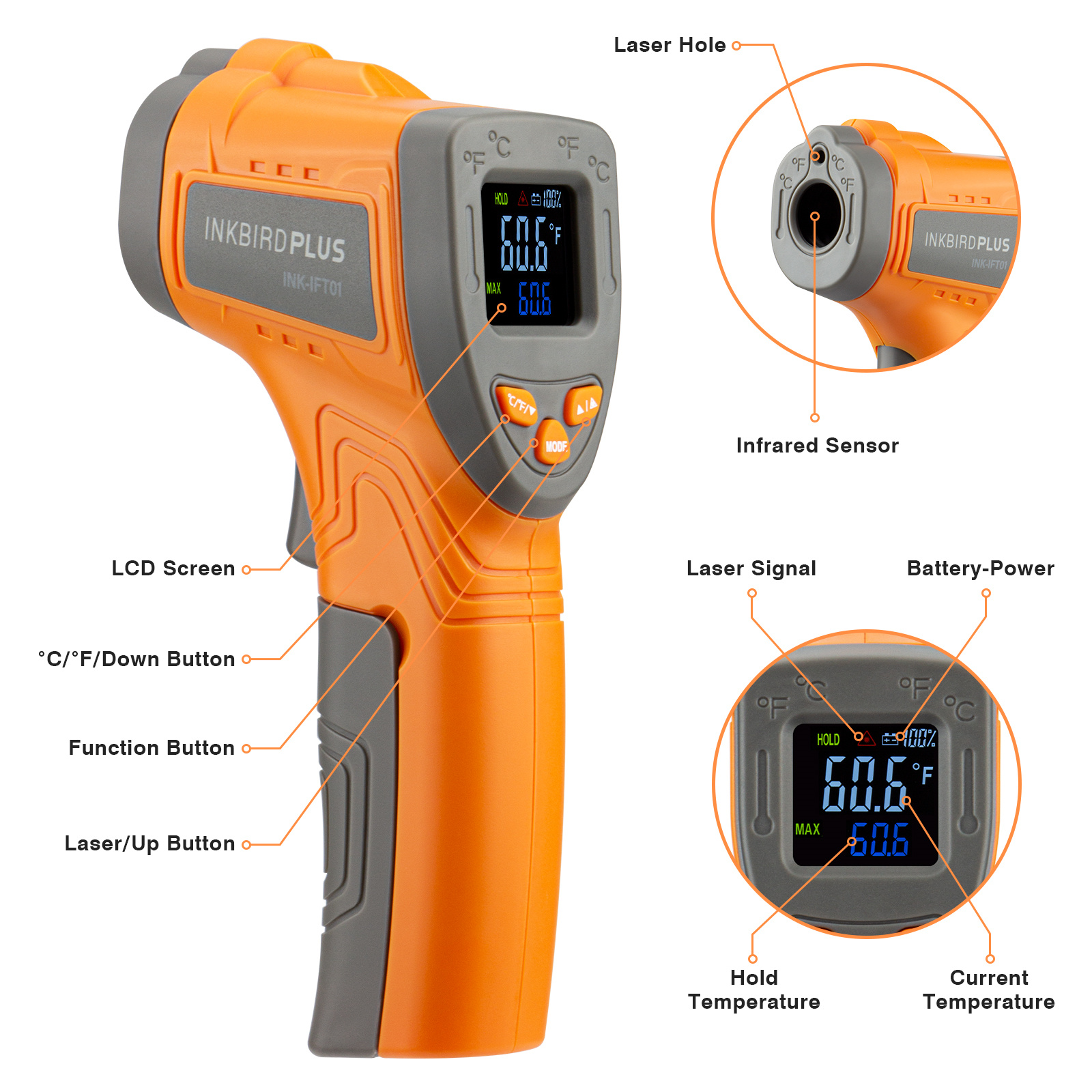 Inkbird Laser Infrared Thermom – Industrial Laser Thermometer recenzja i cena
