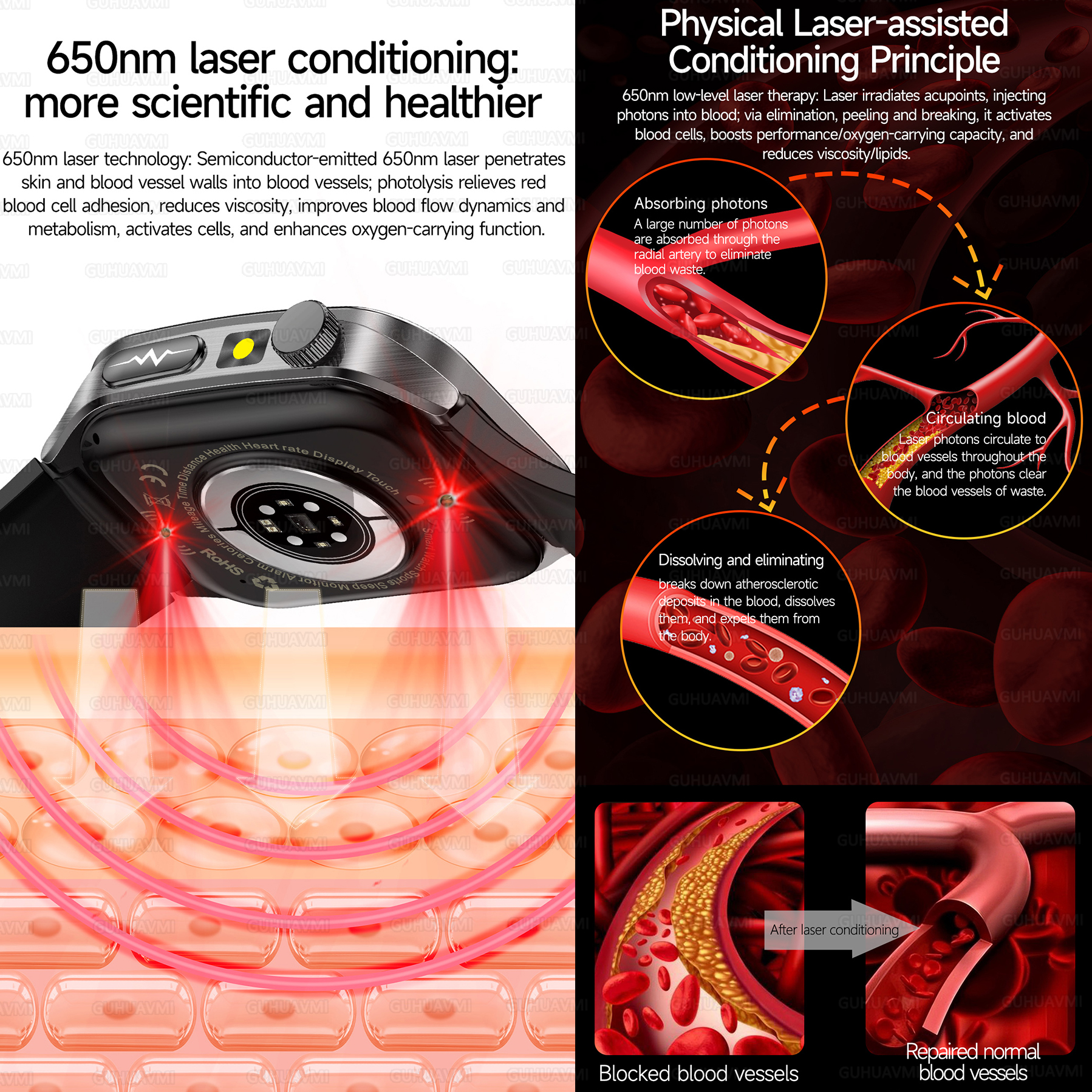 GUHUAVMI New Laser Therapy ECG – Industrial Laser Beam recenzja i cena
