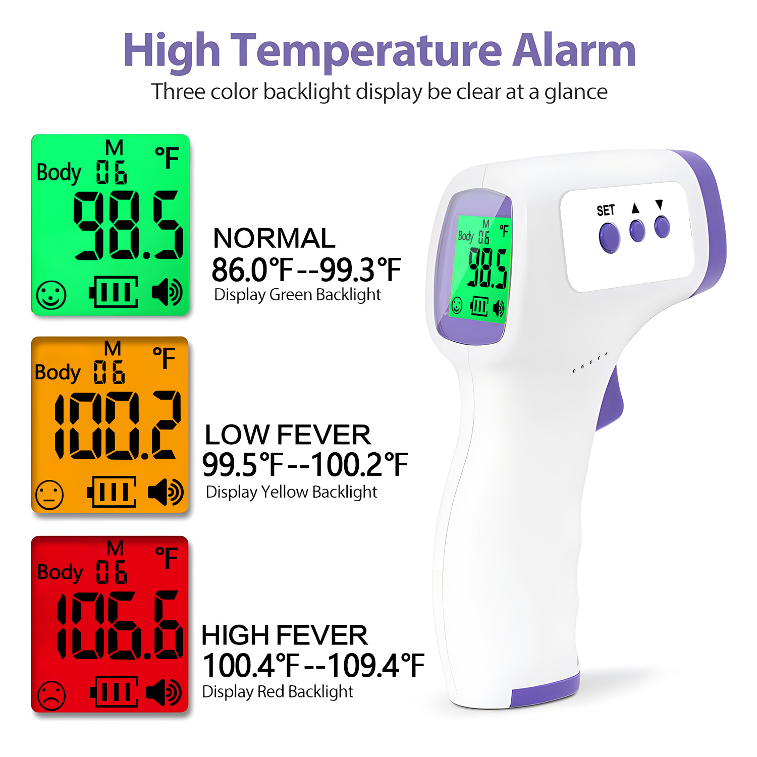 Household Outdoor non-contact  – Industrial Laser Thermometer recenzja i cena