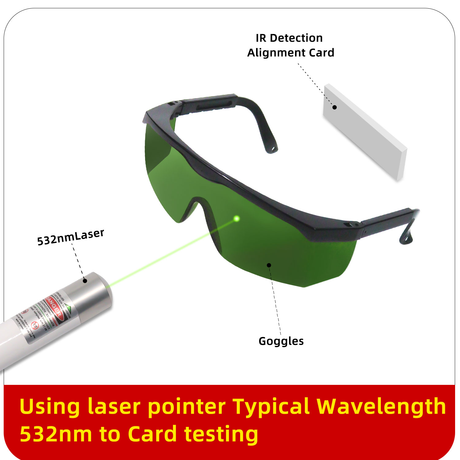 CO2 1064nm Infrared 355nm UV L – Laser Safety Goggles recenzja i cena