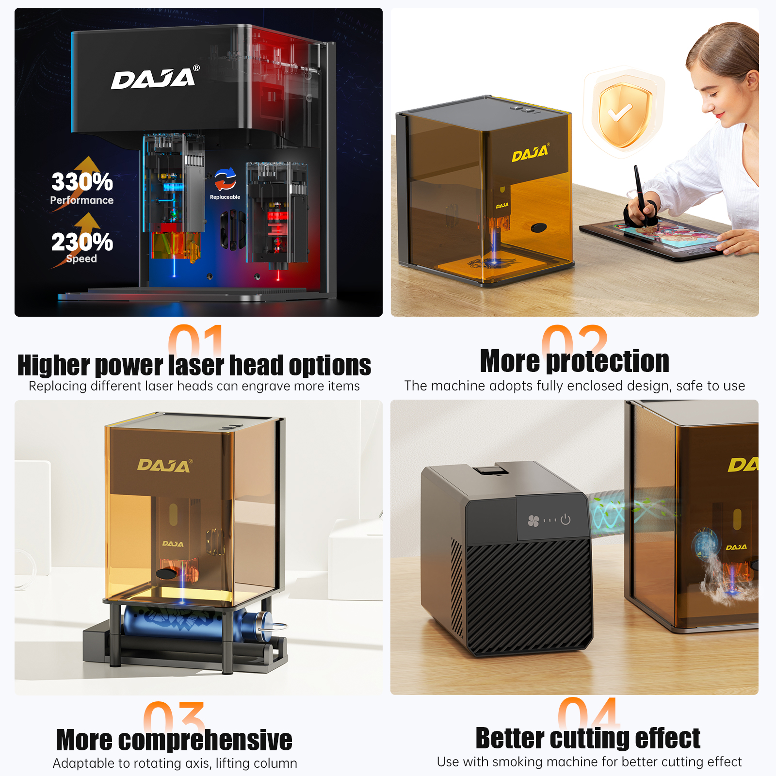 DAJA DJ6 Pro Mini Laser Engrav – Industrial Laser Technology recenzja i cena