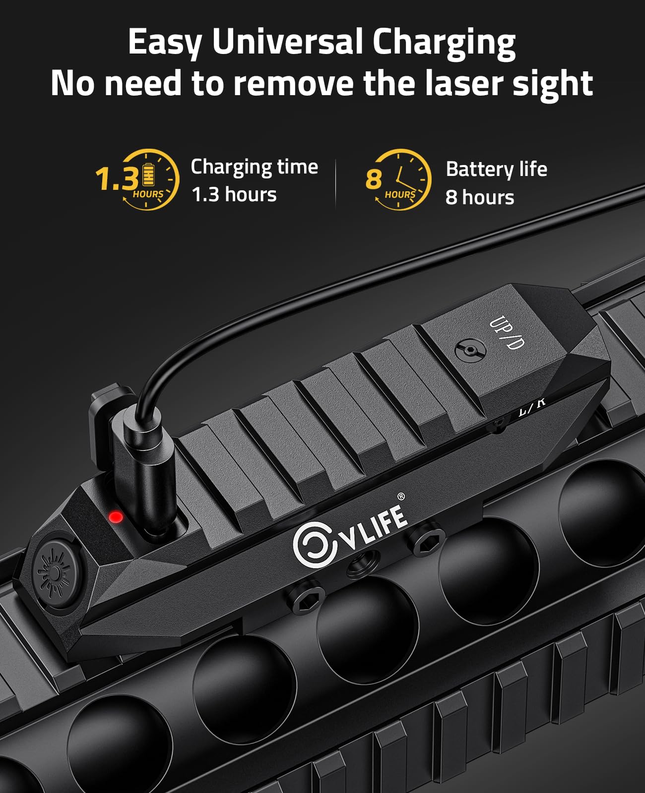 CVLIFE Low Profile Laser Sight – Industrial Laser Gun recenzja i cena