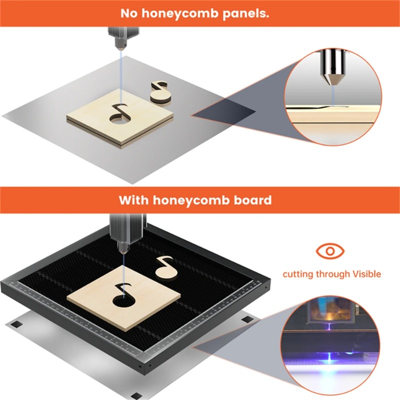 laser engraving Honeycomb Work – Co2 Laser Engraving Machine recenzja i cena