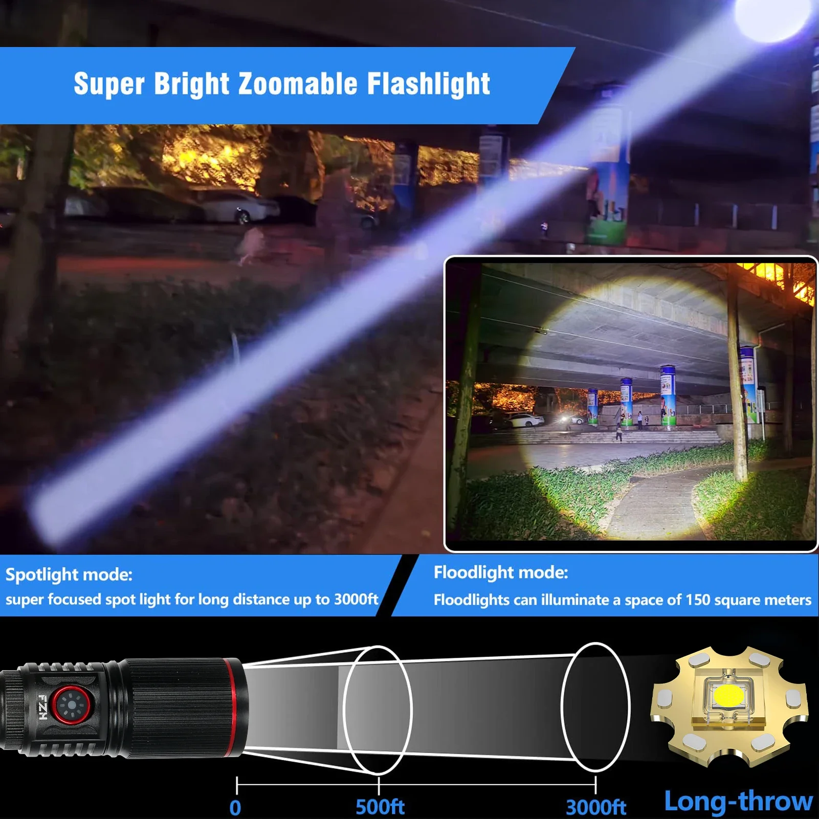 Aluminum Alloy White Laser Pow – Industrial Laser Beam recenzja i cena