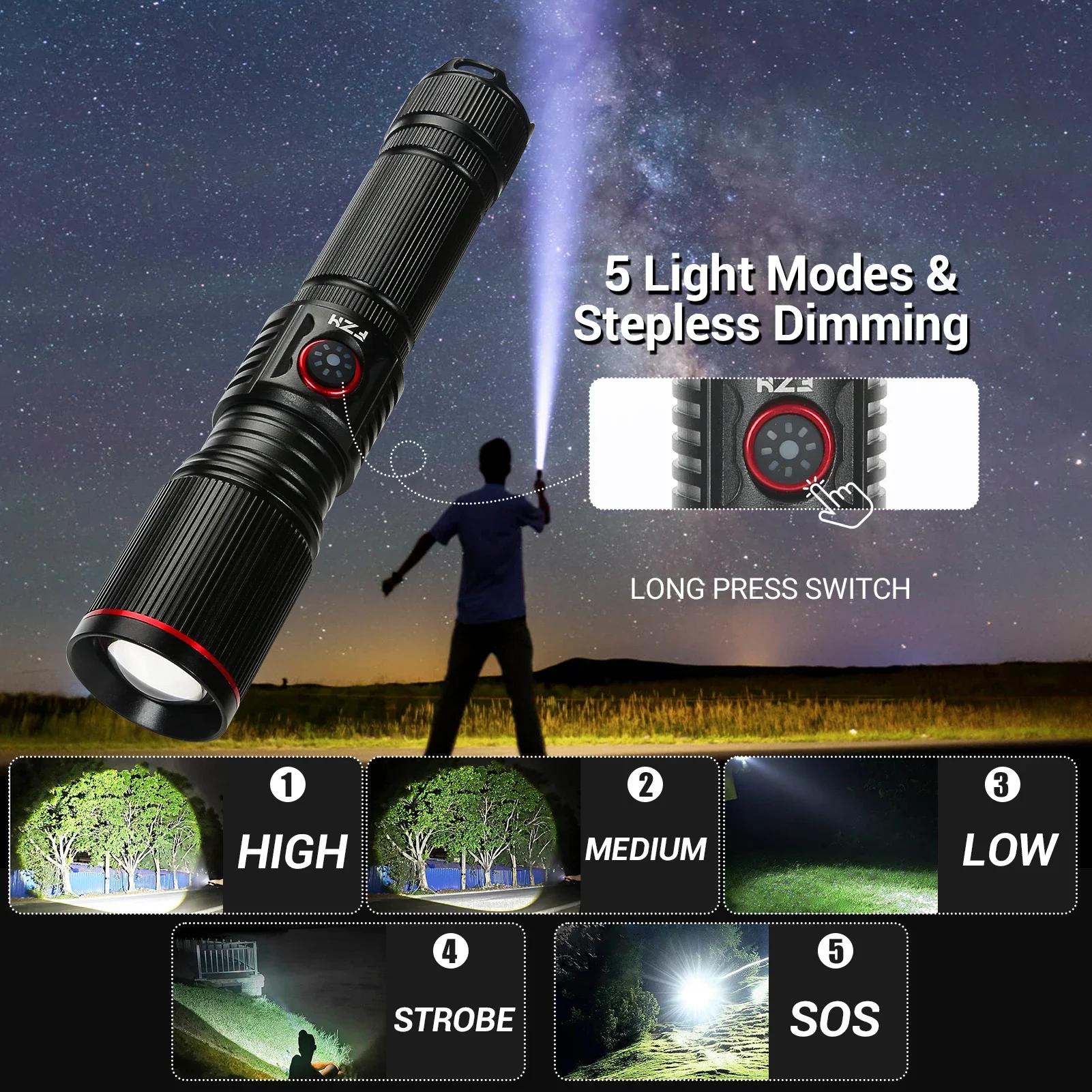 Aluminum Alloy White Laser Pow – Industrial Laser Beam recenzja i cena