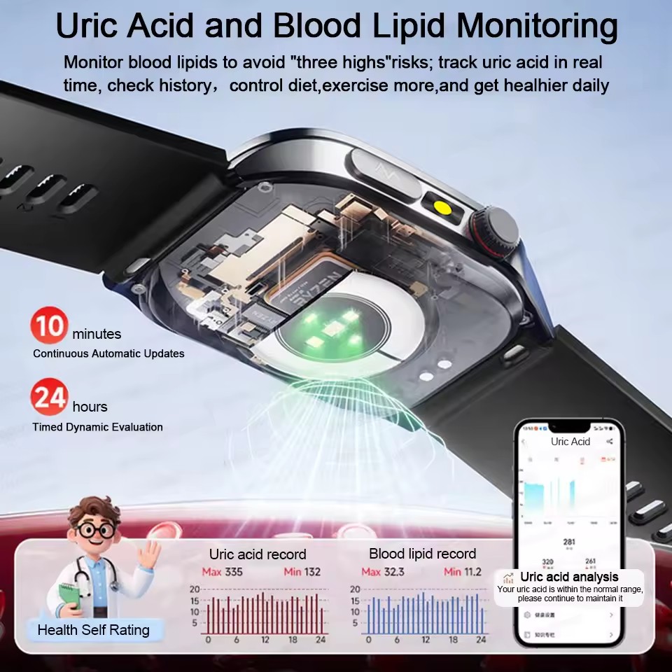 2026 New Health Smart Watch La – Industrial Laser Beam recenzja i cena