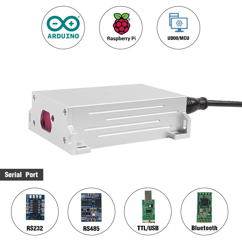 NEW IP67 Tunnel Survey Industr – Industrial Laser Distance Sensor recenzja i cena