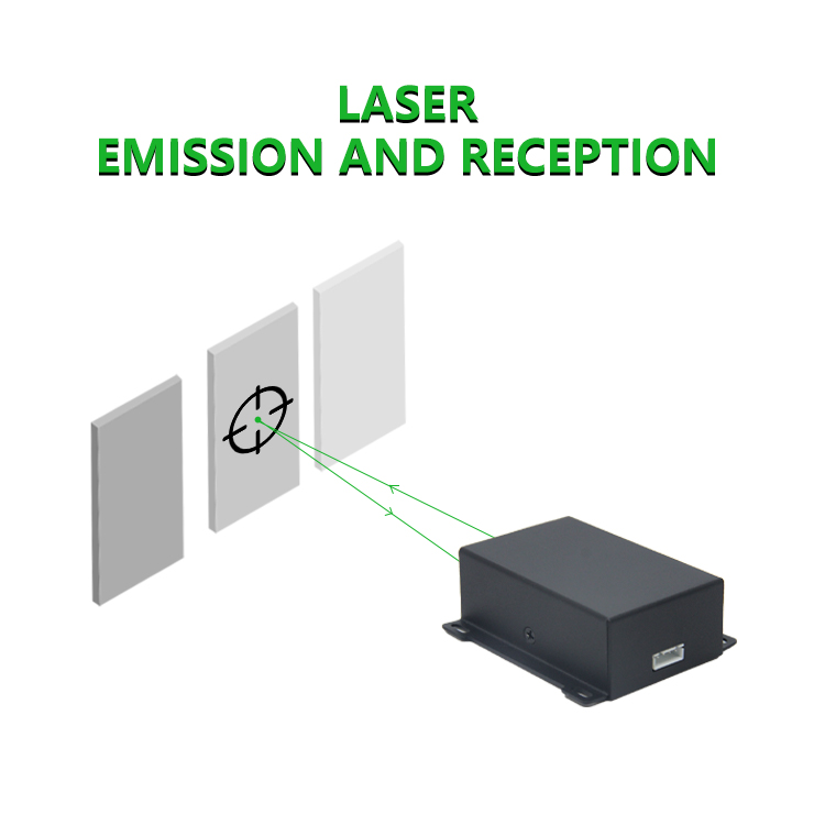 Customized Industrial 60m Gree – Industrial Laser Distance Sensor recenzja i cena