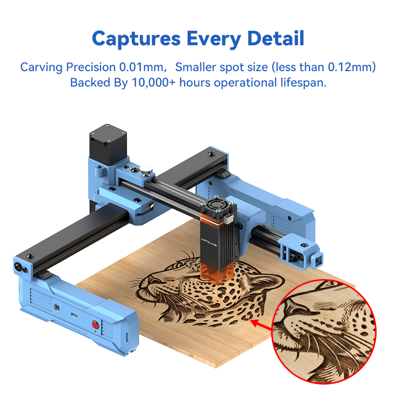 Artilume D2 2.5/6W Foldable La – Industrial Laser Technology recenzja i cena