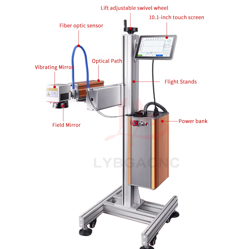 100W CO2 Laser Marking Machine – Co2 Laser Engraving Machine recenzja i cena