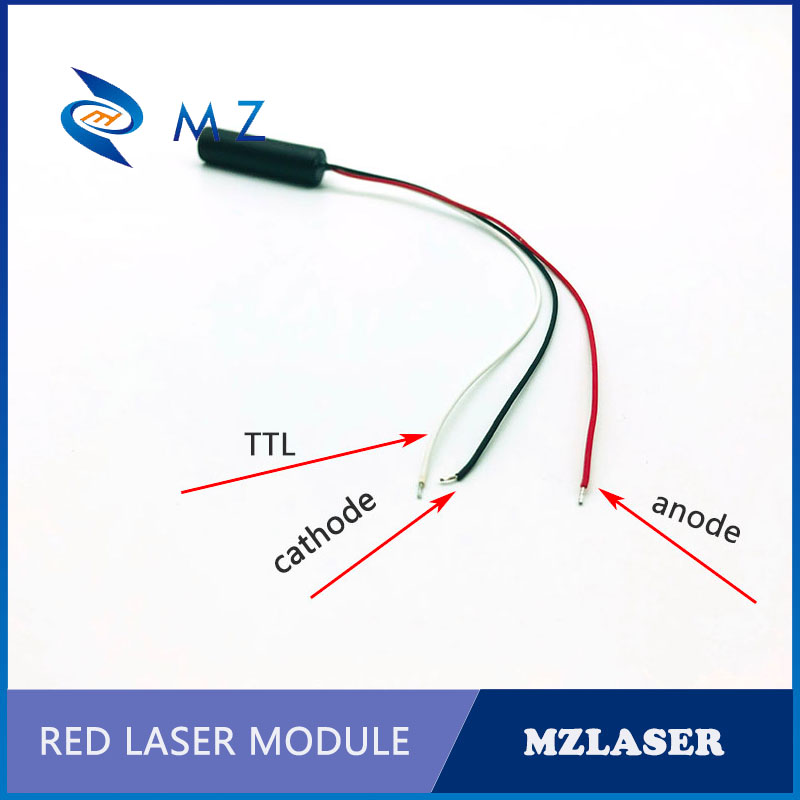 Industrial Grade PMW Control R – Industrial Laser Applications recenzja i cena