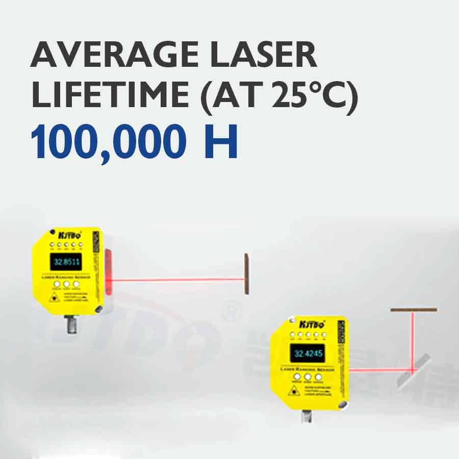 2026 Oled Display Industrial P – Industrial Laser Distance Sensor recenzja i cena