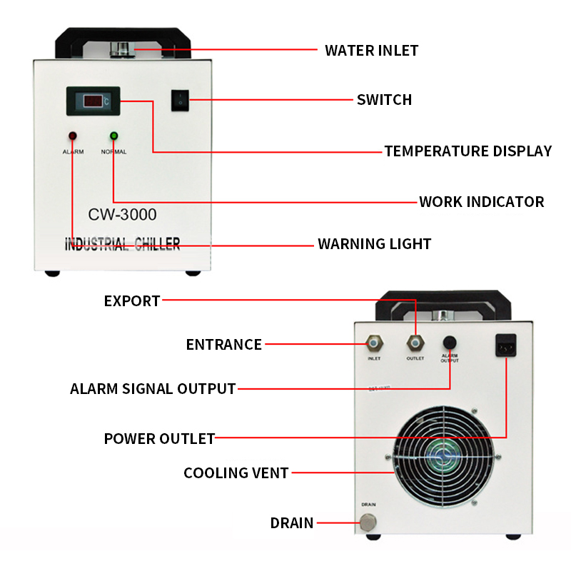 CW-3000AG 9L Laser Engraving M – Laser Industrial Chiller recenzja i cena