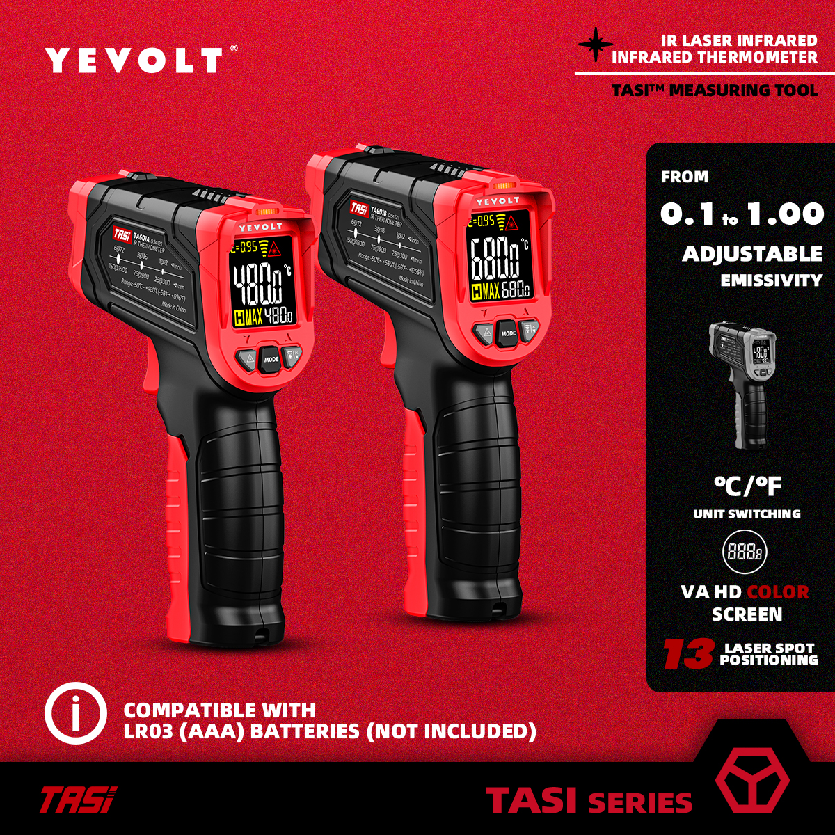 YEVOLT TA601 Series Digital In – Industrial Laser Thermometer recenzja i cena