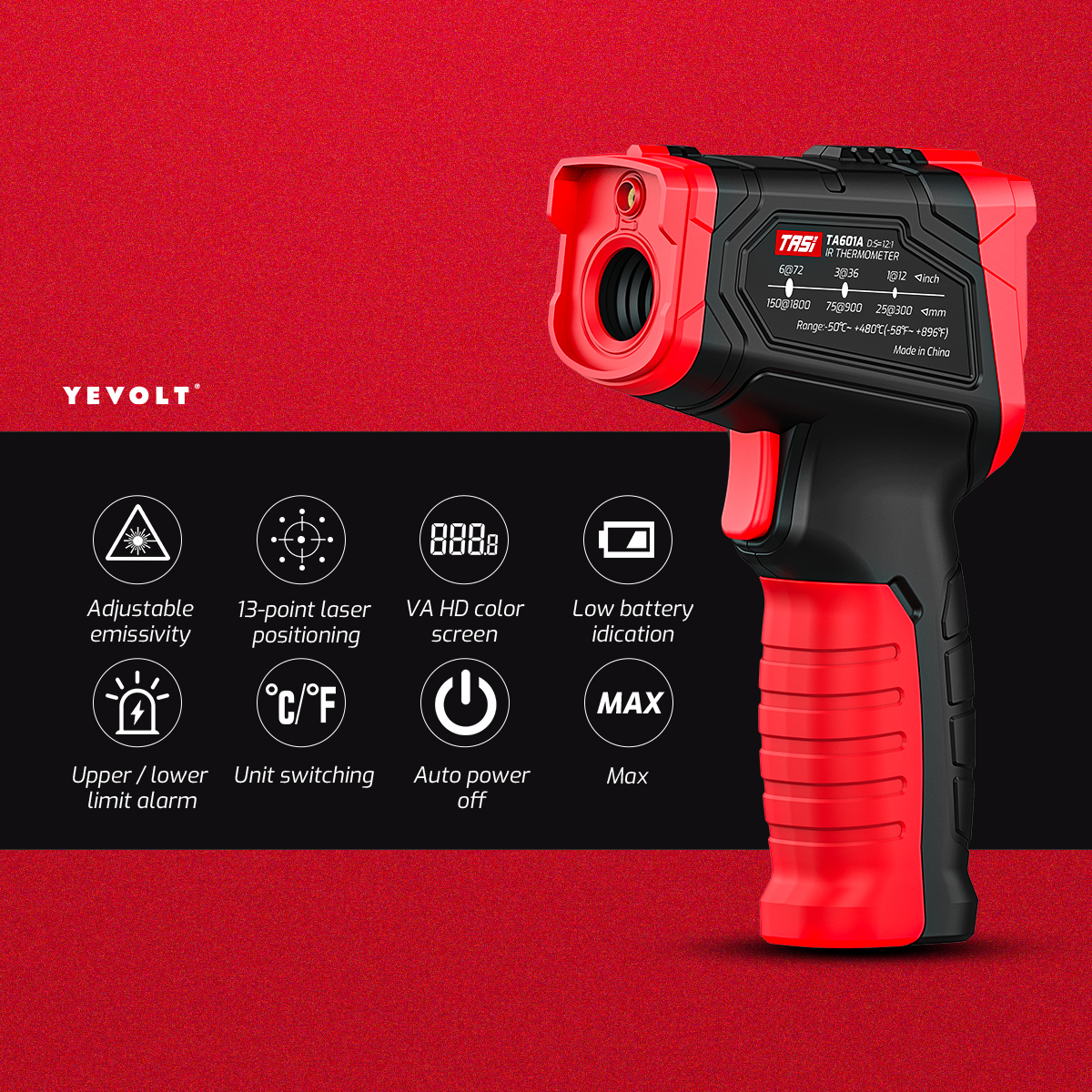 YEVOLT TA601 Series Digital In – Industrial Laser Thermometer recenzja i cena
