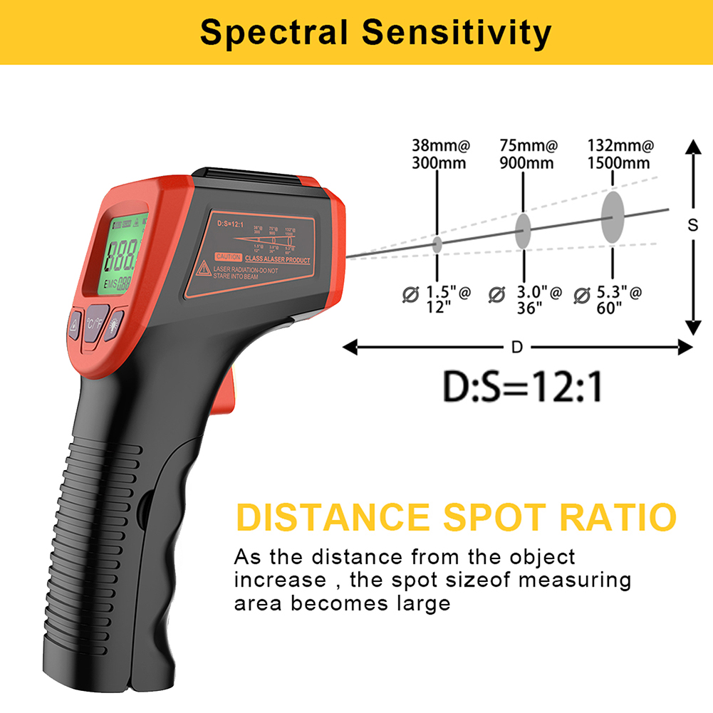 Non-Contact Pyrometer High Tem – Industrial Laser Pointer recenzja i cena