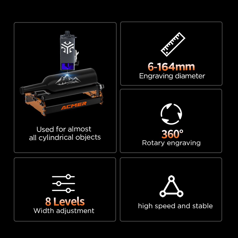 ACMER M3 Laser Rotary Roller 3 – Industrial Laser Technology recenzja i cena
