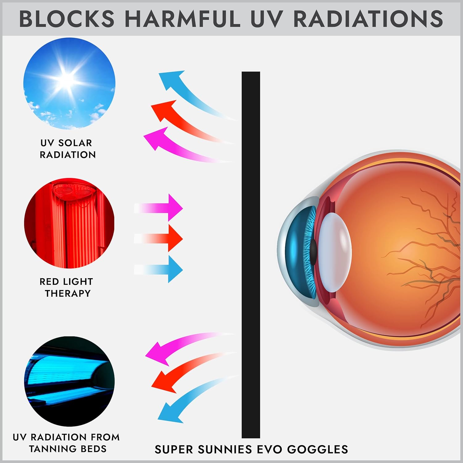 Professional IPL Laser Safety  – Laser Safety Goggles recenzja i cena