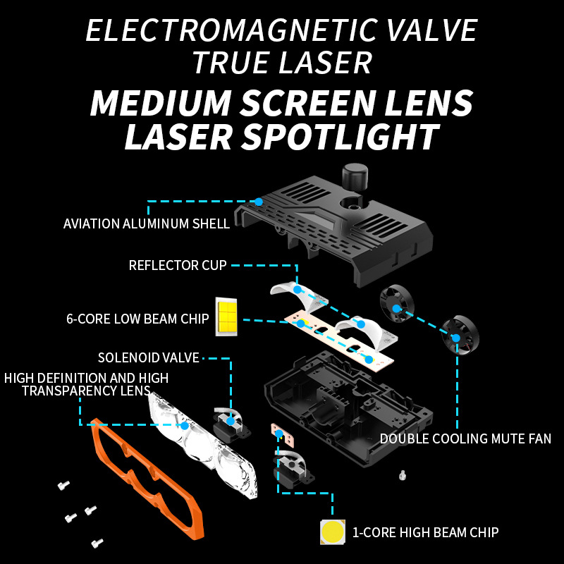 200W 3-Eye Lens High Power Las – Industrial Laser Beam recenzja i cena