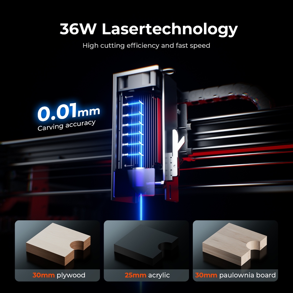 ACMER S2 PRO 36W/48W Laser Eng – Industrial Laser Technology recenzja i cena