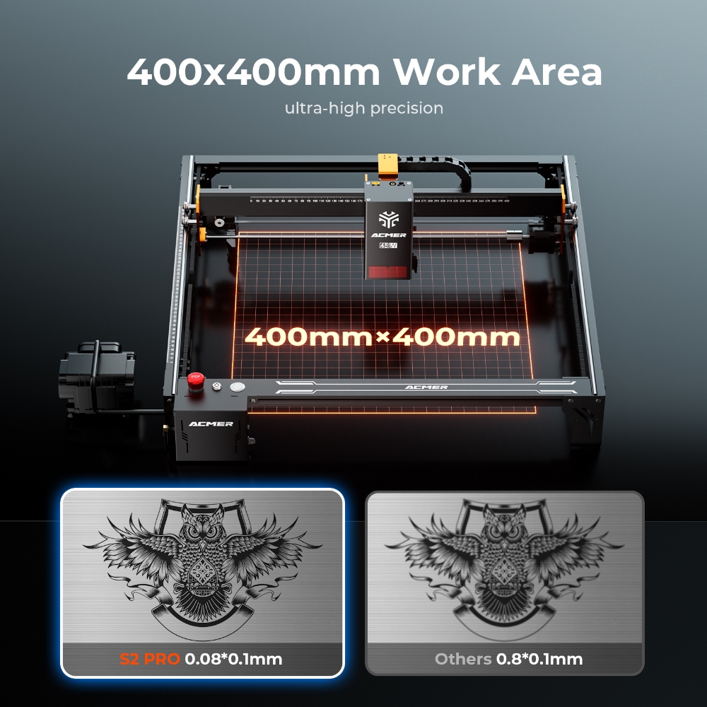 ACMER S2 PRO 36W/48W Laser Eng – Industrial Laser Technology recenzja i cena