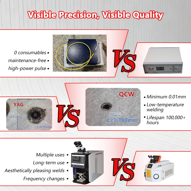 Industrial Grade QCW Laser Jew – Industrial Laser Applications recenzja i cena