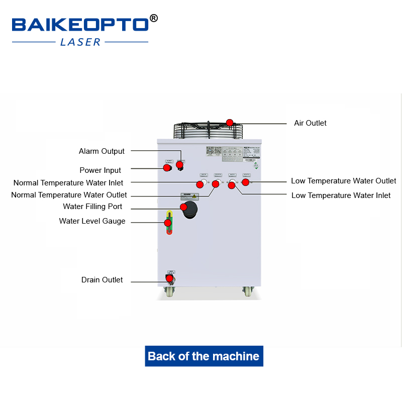FL-1500 Industrial Water Chill – Laser Industrial Chiller recenzja i cena
