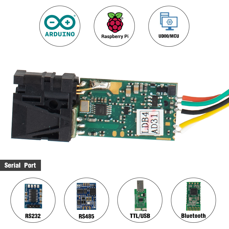 Industrial Laser Arduino Dista – Industrial Laser Distance Sensor recenzja i cena