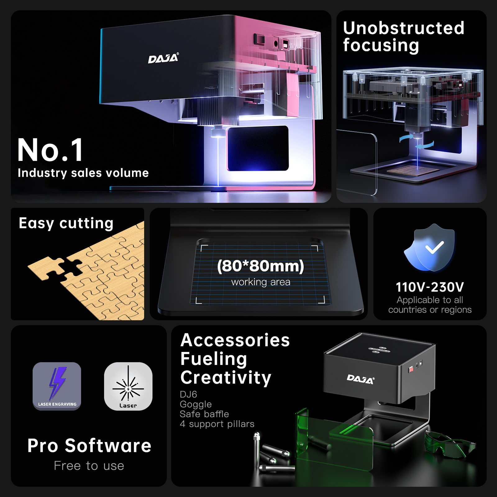 DAJA DJ6 Mini Portable Laser E – Industrial Laser Technology recenzja i cena